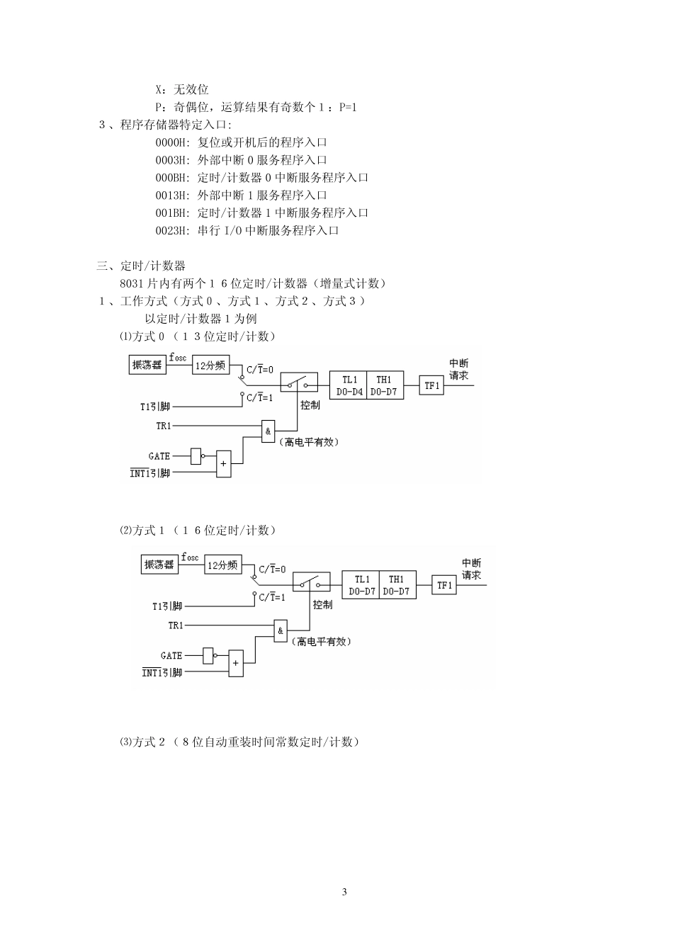 8031单片机原理_第3页