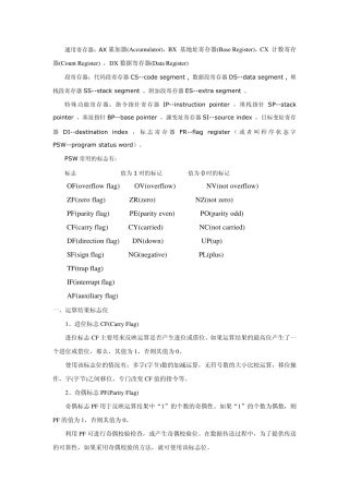 8086寄存器及指令英文全称