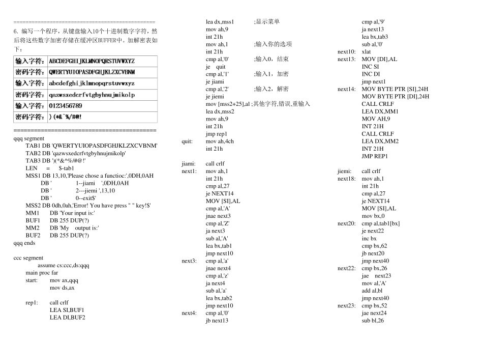 8086汇编经典例程_第2页