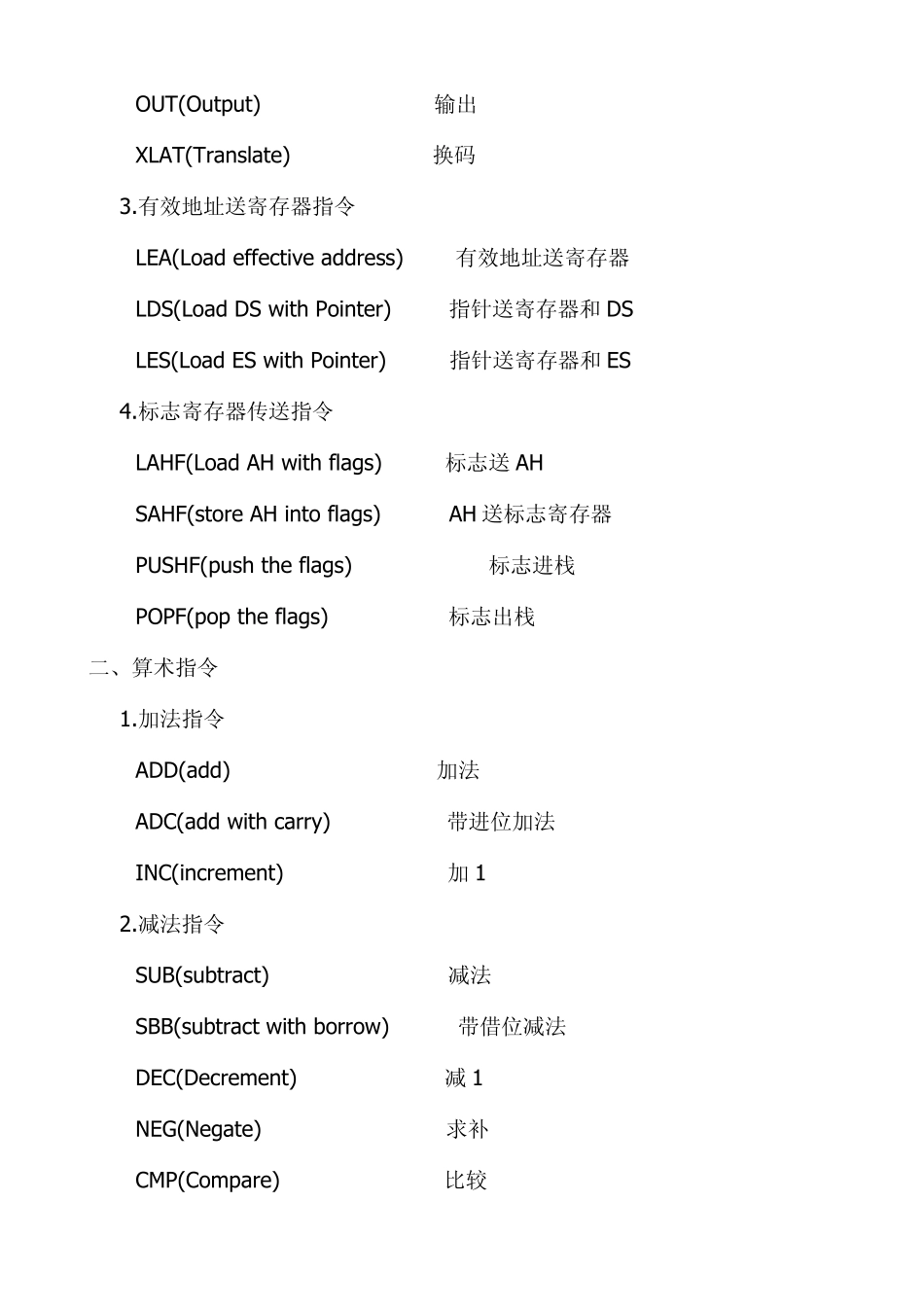 8088指令系统英文全称(对记忆有帮助)_第3页