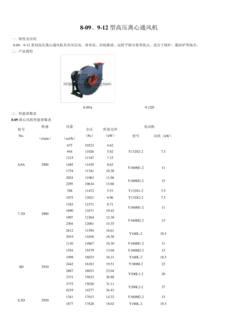 809912离心高压风机性能参数_第1页