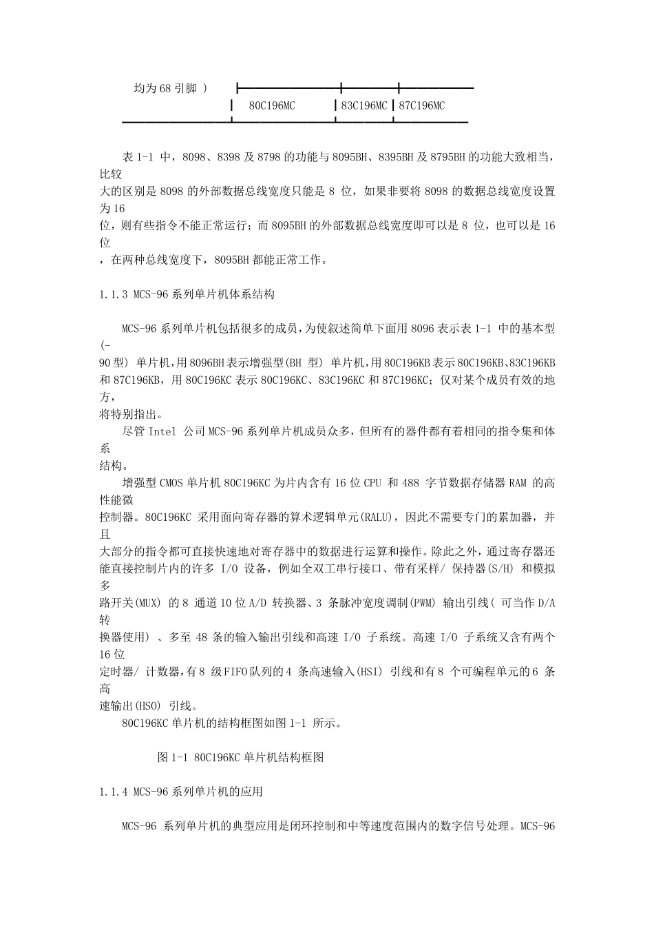 80C196单片机_第3页
