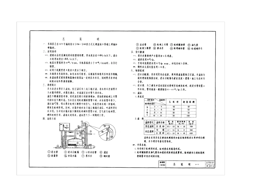 80m3重力式无阀滤池图集_第2页