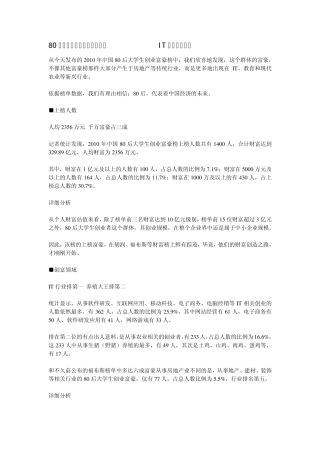 80后大学生创业富豪榜