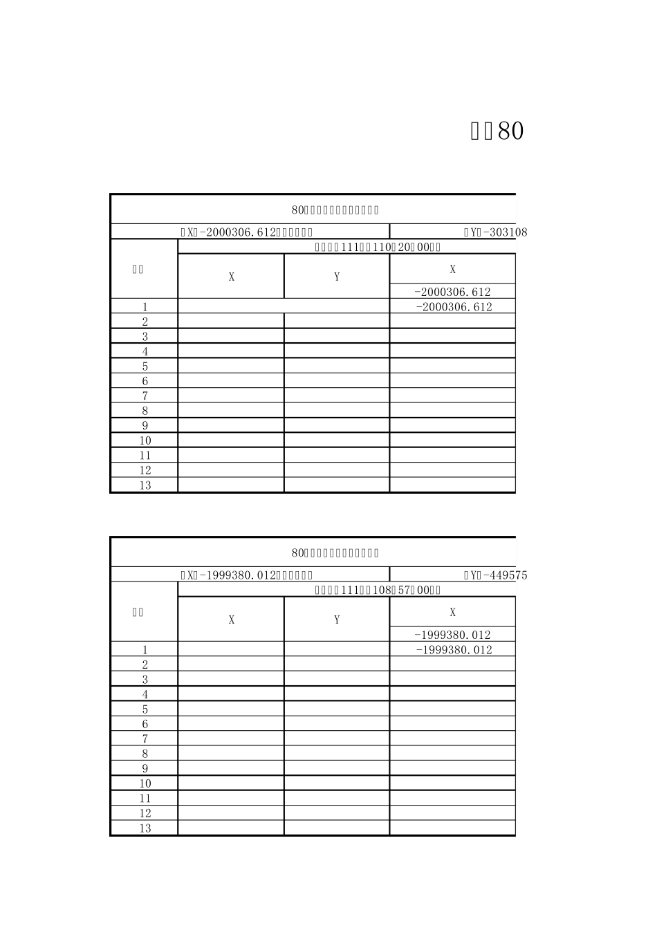 80坐标转换计算表_第1页