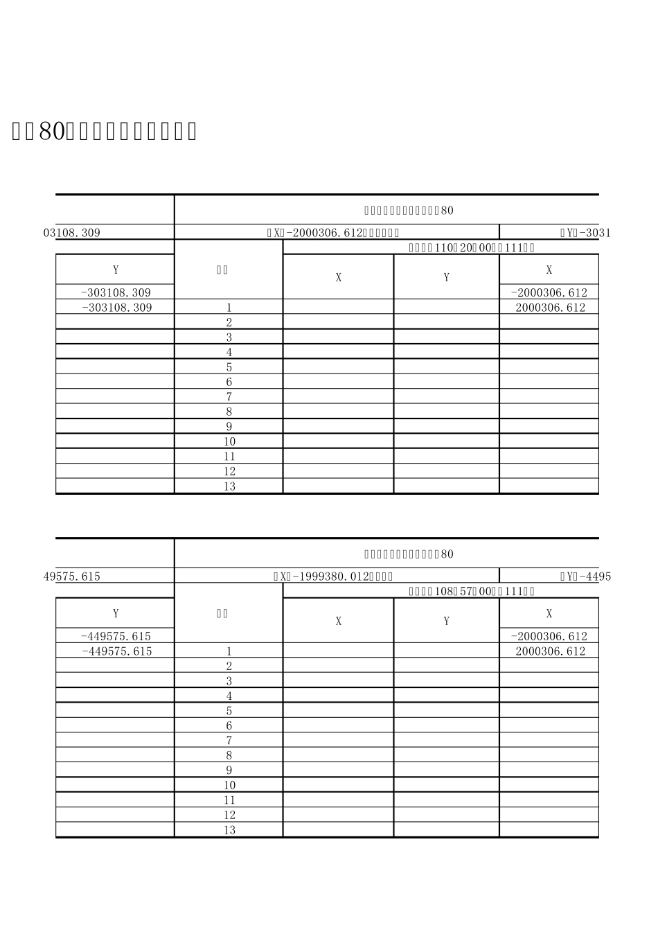 80坐标转换计算表_第3页