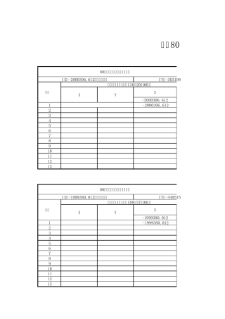 80坐标转换计算表