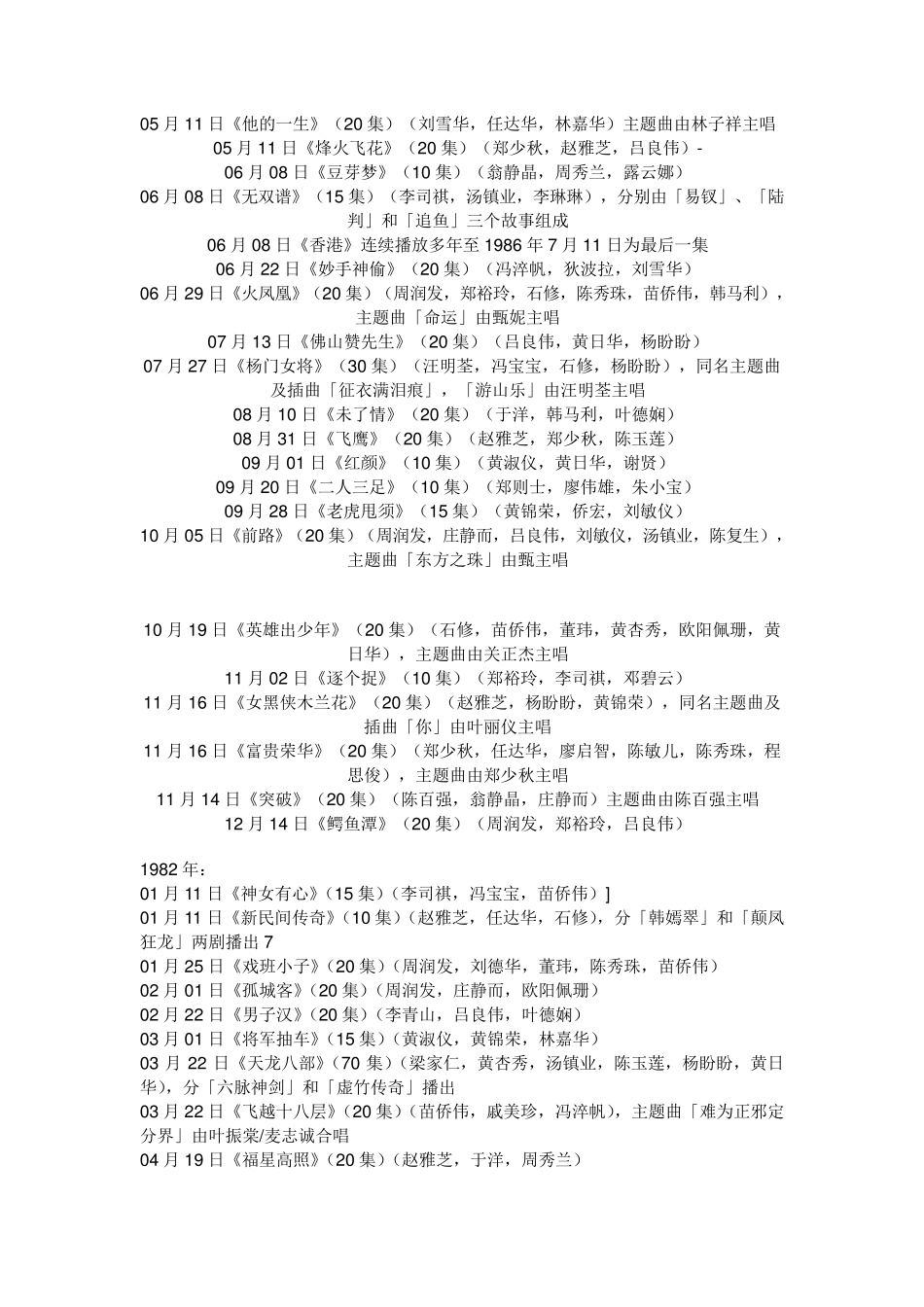 80年代历年电视剧列表_第2页