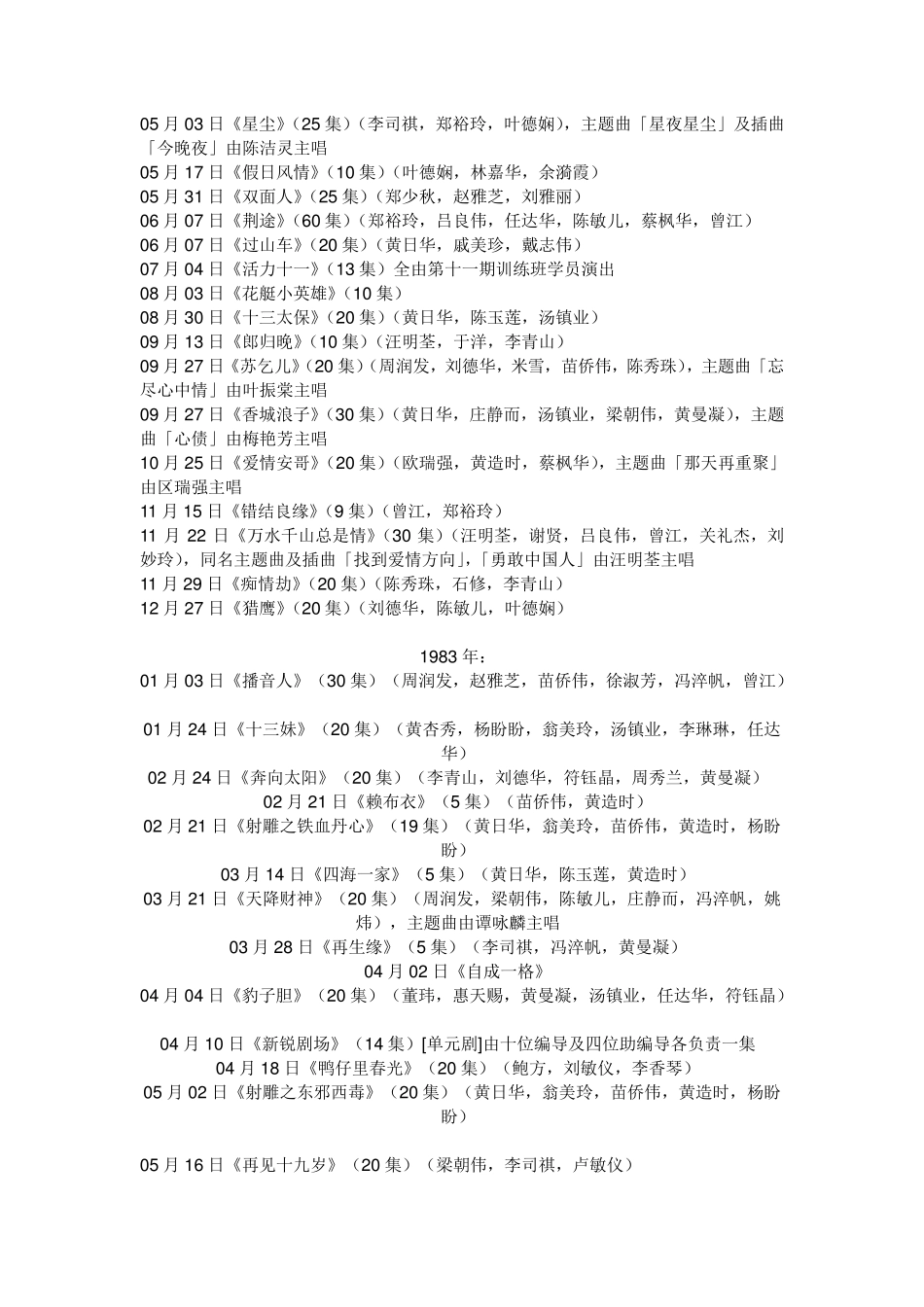 80年代历年电视剧列表_第3页