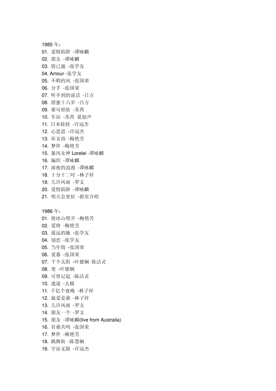 80年代流行歌曲_第2页