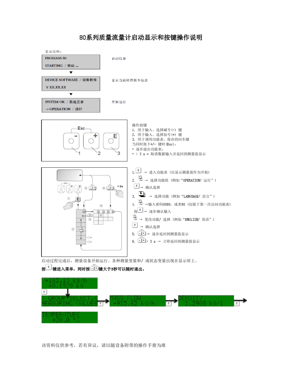 80系列质量流量计简明操作手册_第2页