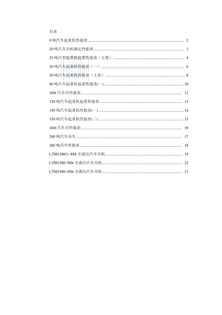 81000吨汽车吊性能参数表
