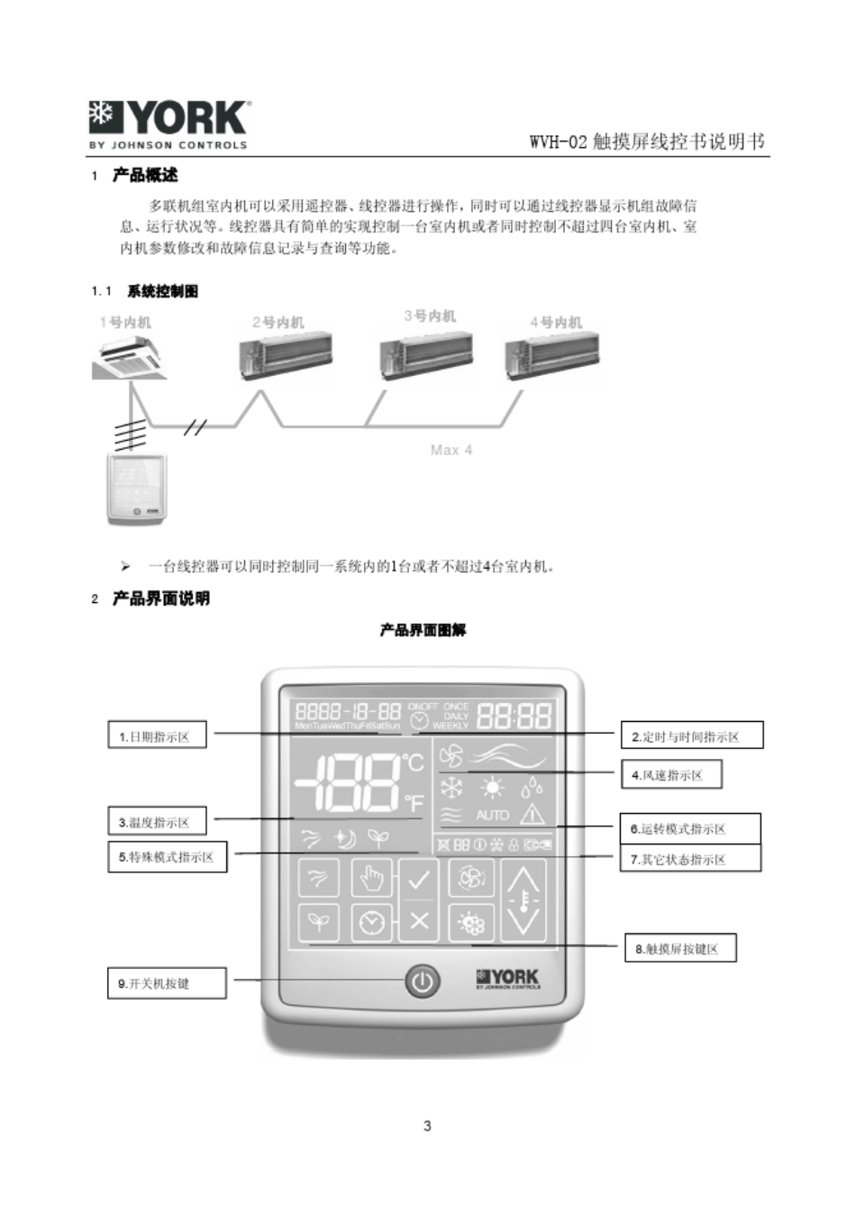 818920WVH02触摸屏线控器使用说明书64k1019_第3页