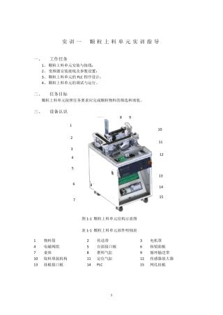 815Q实训指导书