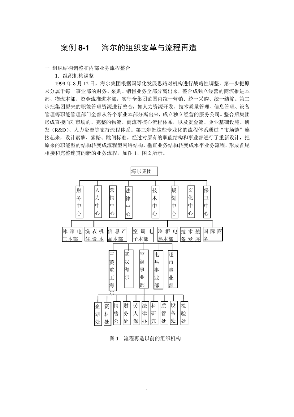 81海尔流程再造_第1页
