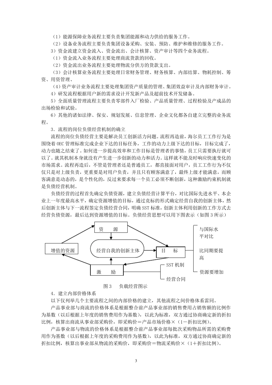 81海尔流程再造_第3页