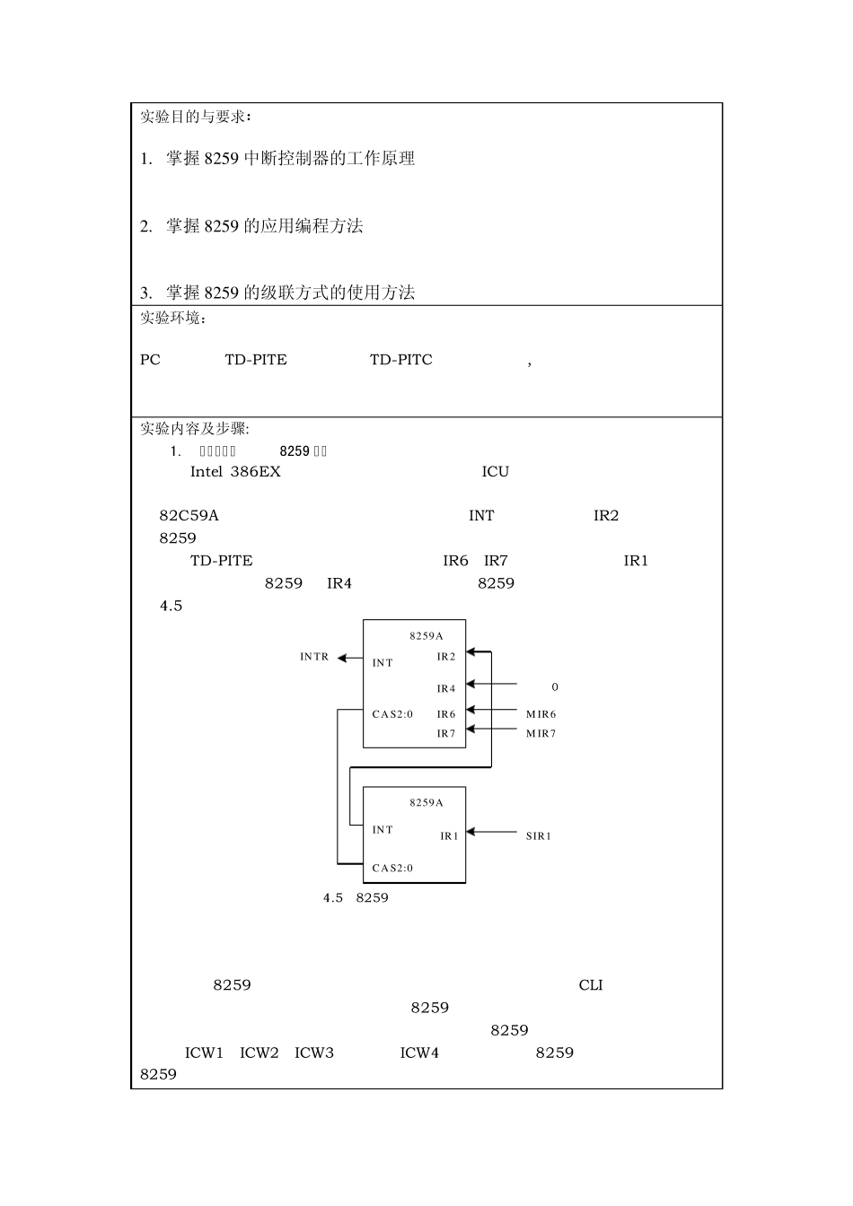 8259中断控制实验报告_第2页