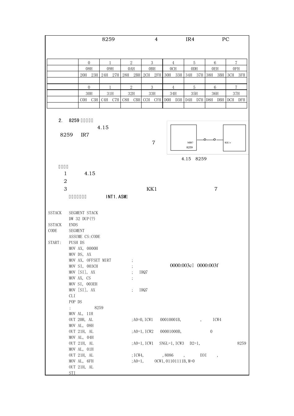 8259中断控制实验报告_第3页