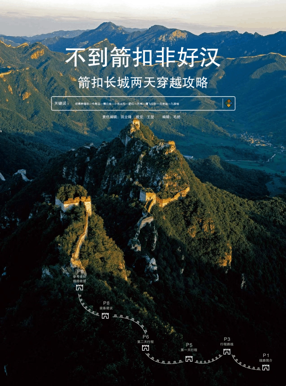 8264户外资料网经典徒步线路箭扣_第2页