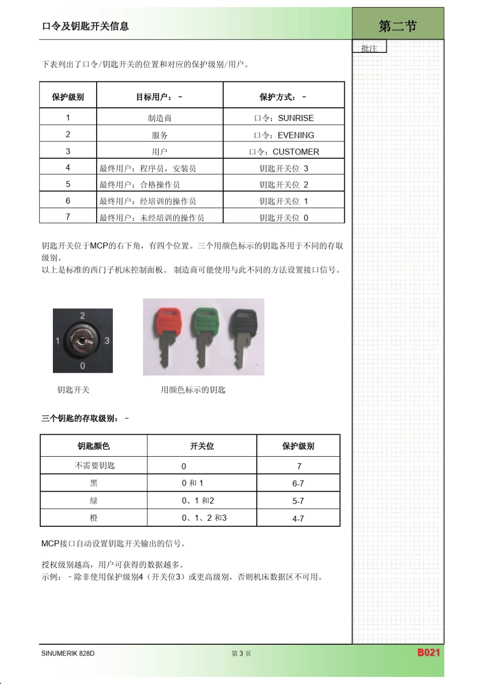 828D保护级别_第3页