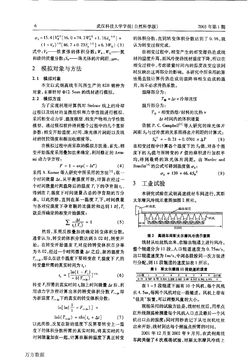 82B线材控冷工艺及性能模拟_第2页
