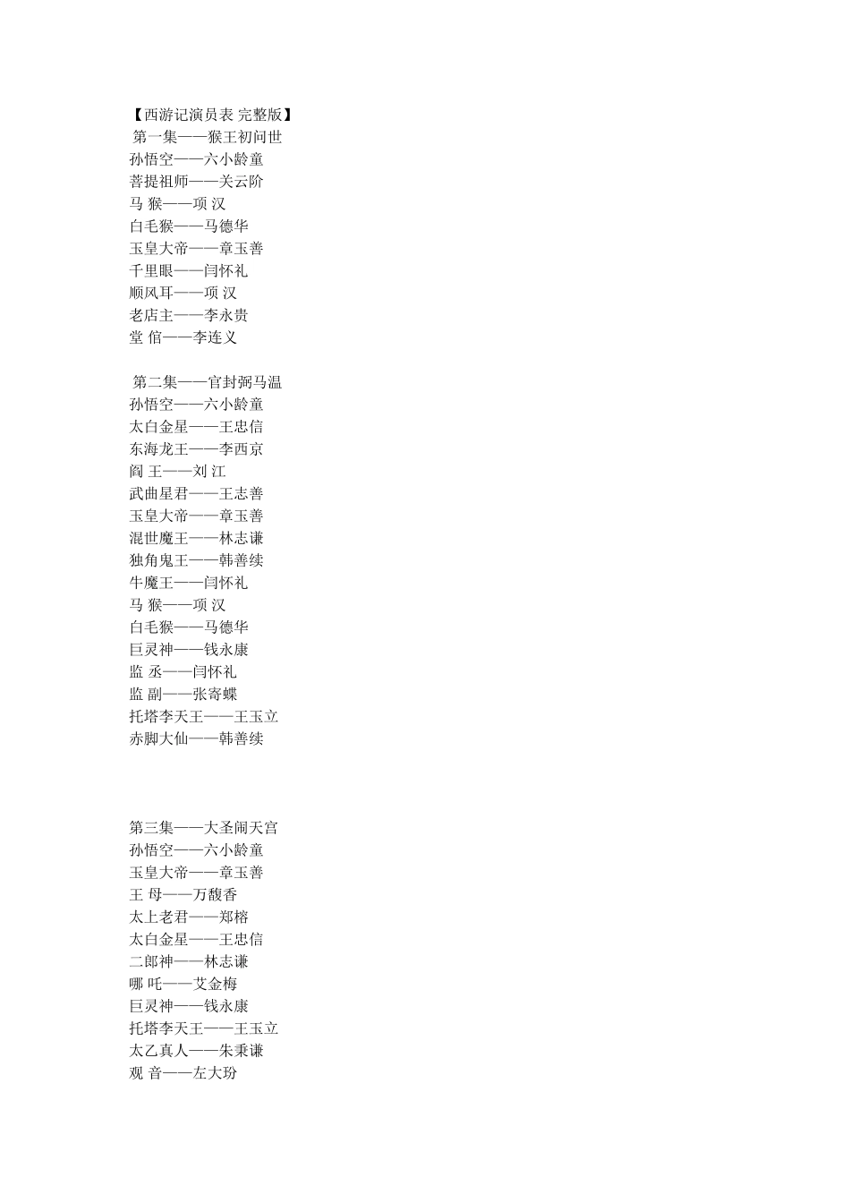 82版西游记全部演员表(超详细)_第1页