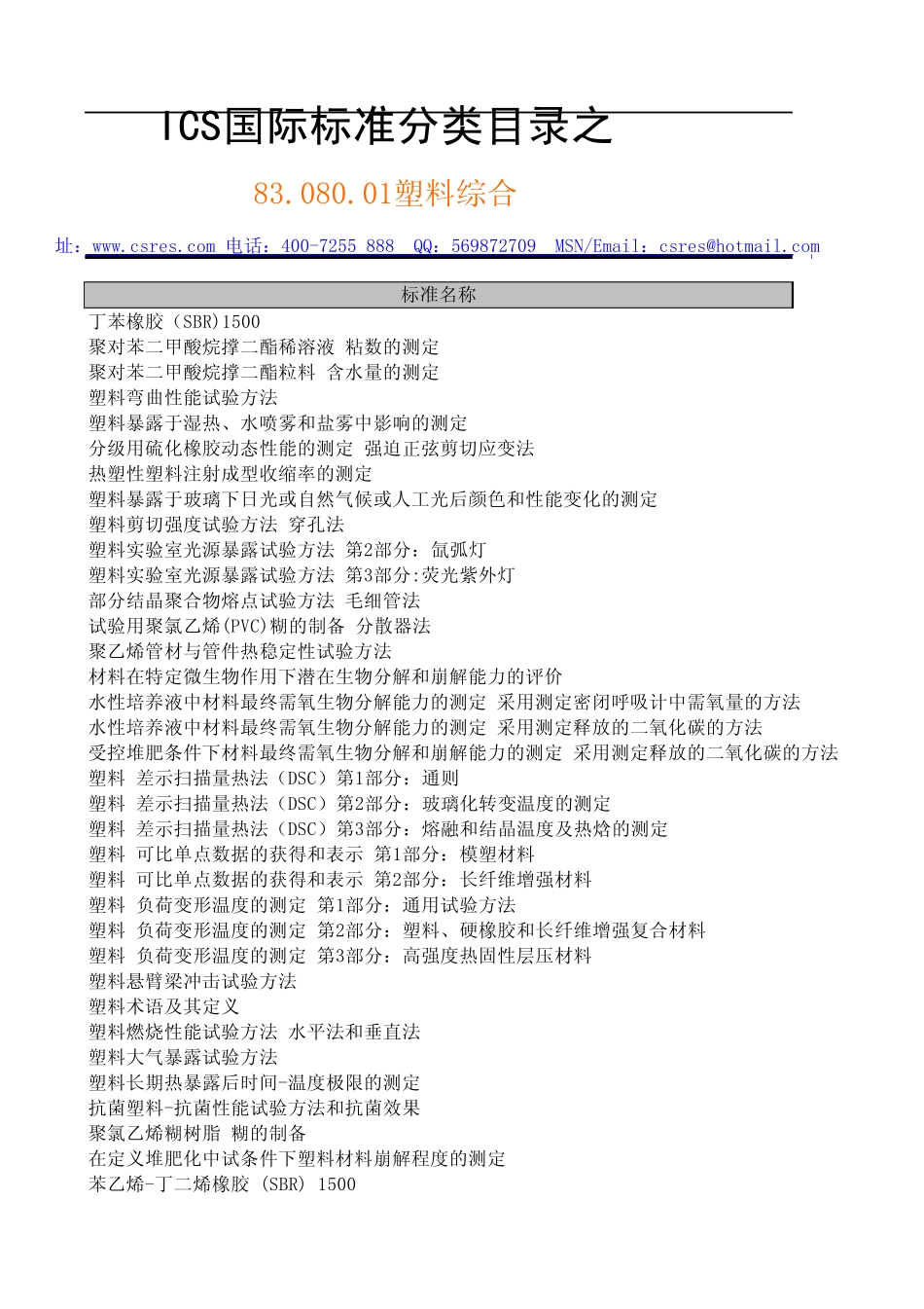 83.080.01塑料综合_第3页