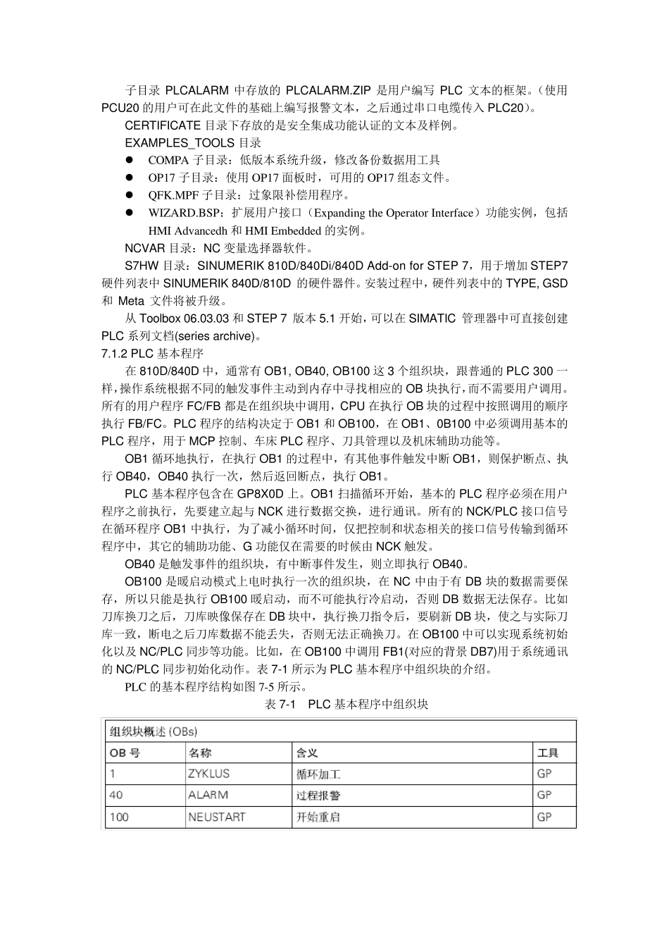 840D_810D的PLC启动与PLC高级功能应用_第3页