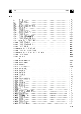 840D、系统变量表中文