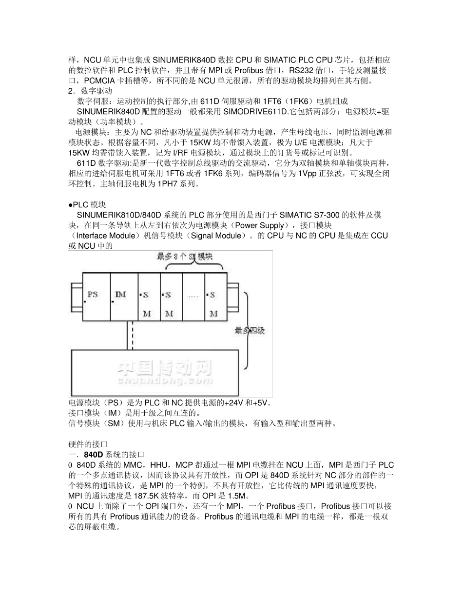 840D数控系统的基本构成_第2页