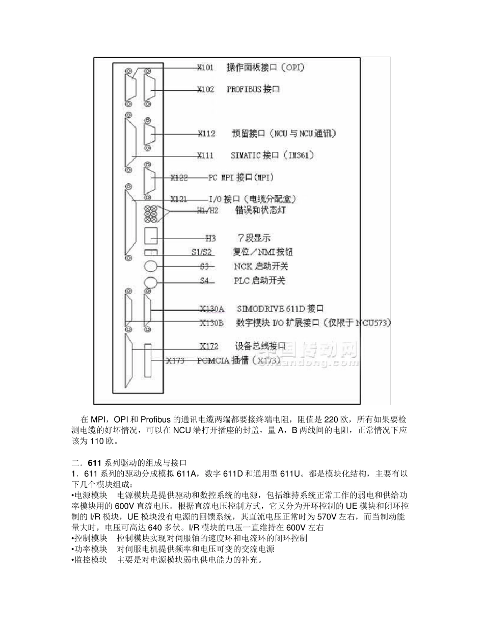 840D数控系统的基本构成_第3页