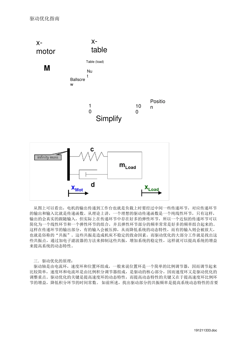 840D驱动优化与圆度测试_第2页