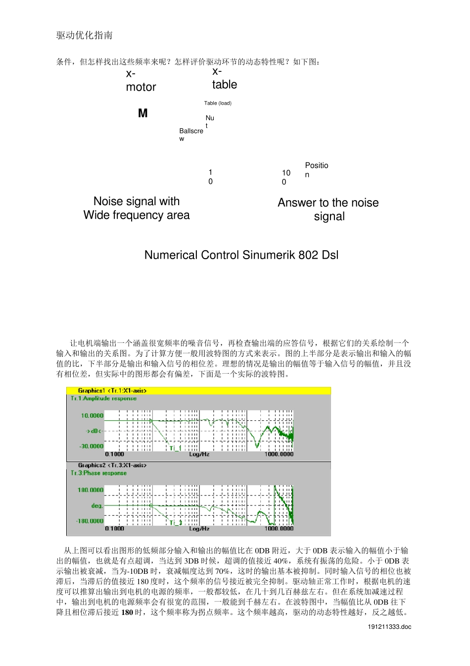 840D驱动优化与圆度测试_第3页