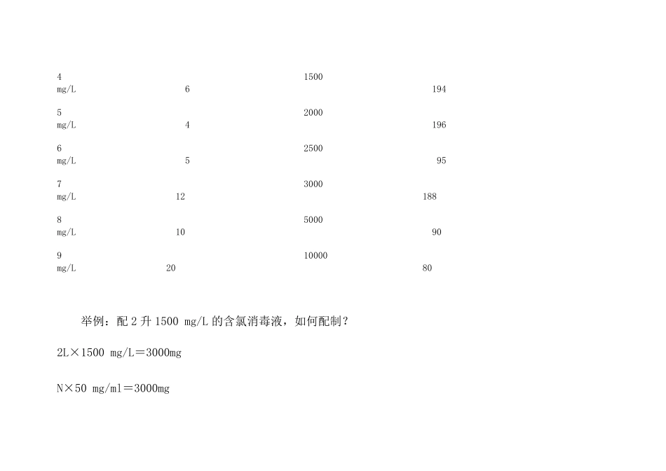 84消毒液配制含氯消毒液的配制方法_第2页