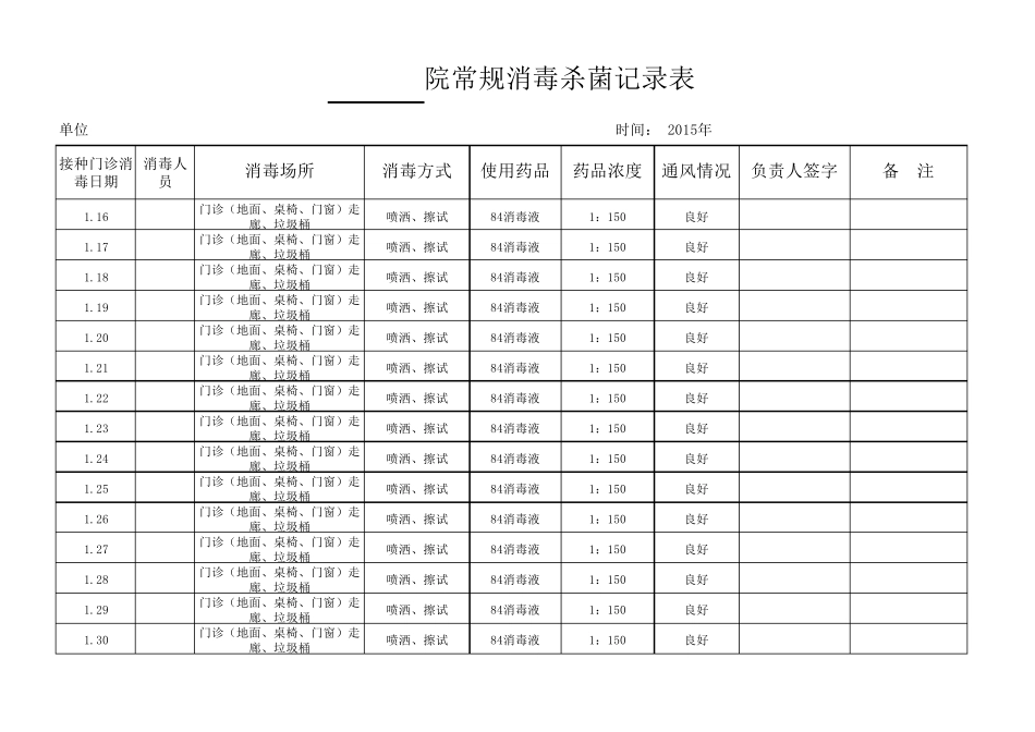 84消毒记录表_第2页