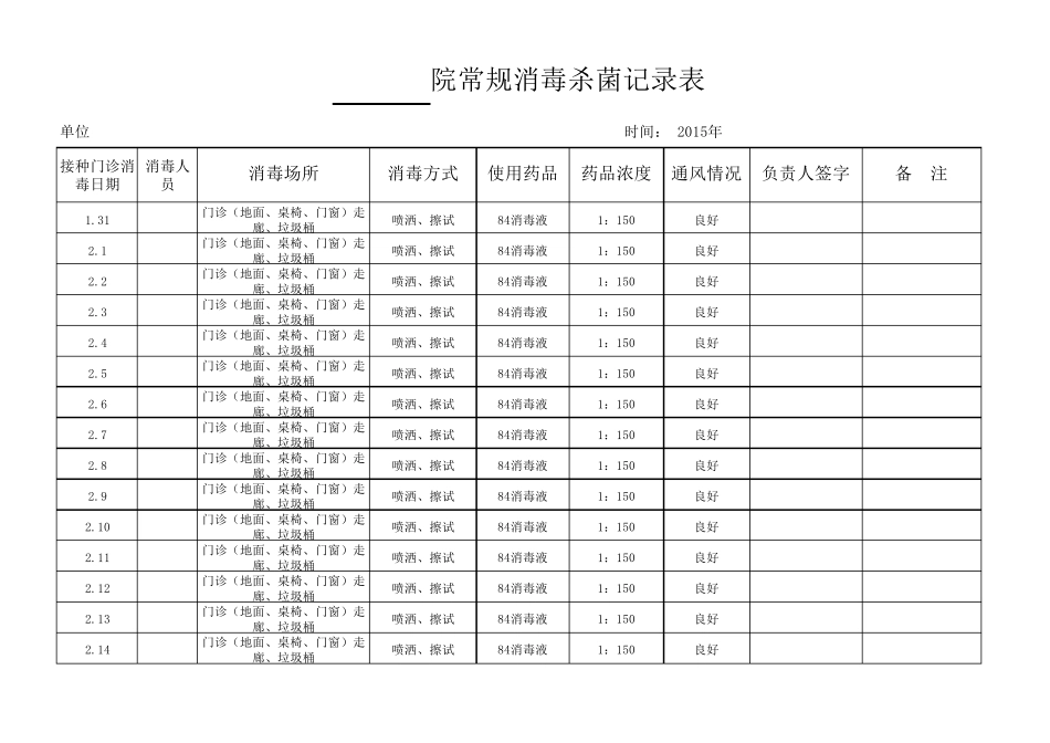 84消毒记录表_第3页