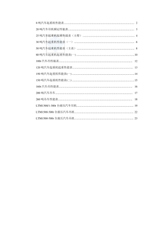 8500吨汽车吊性能参数表