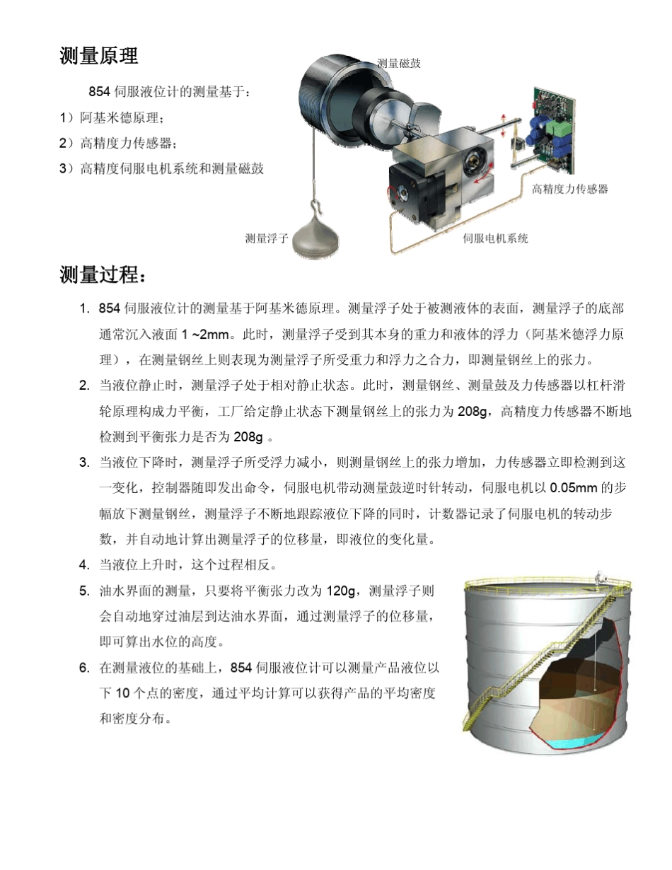 854_伺服液位计Enraf_第2页