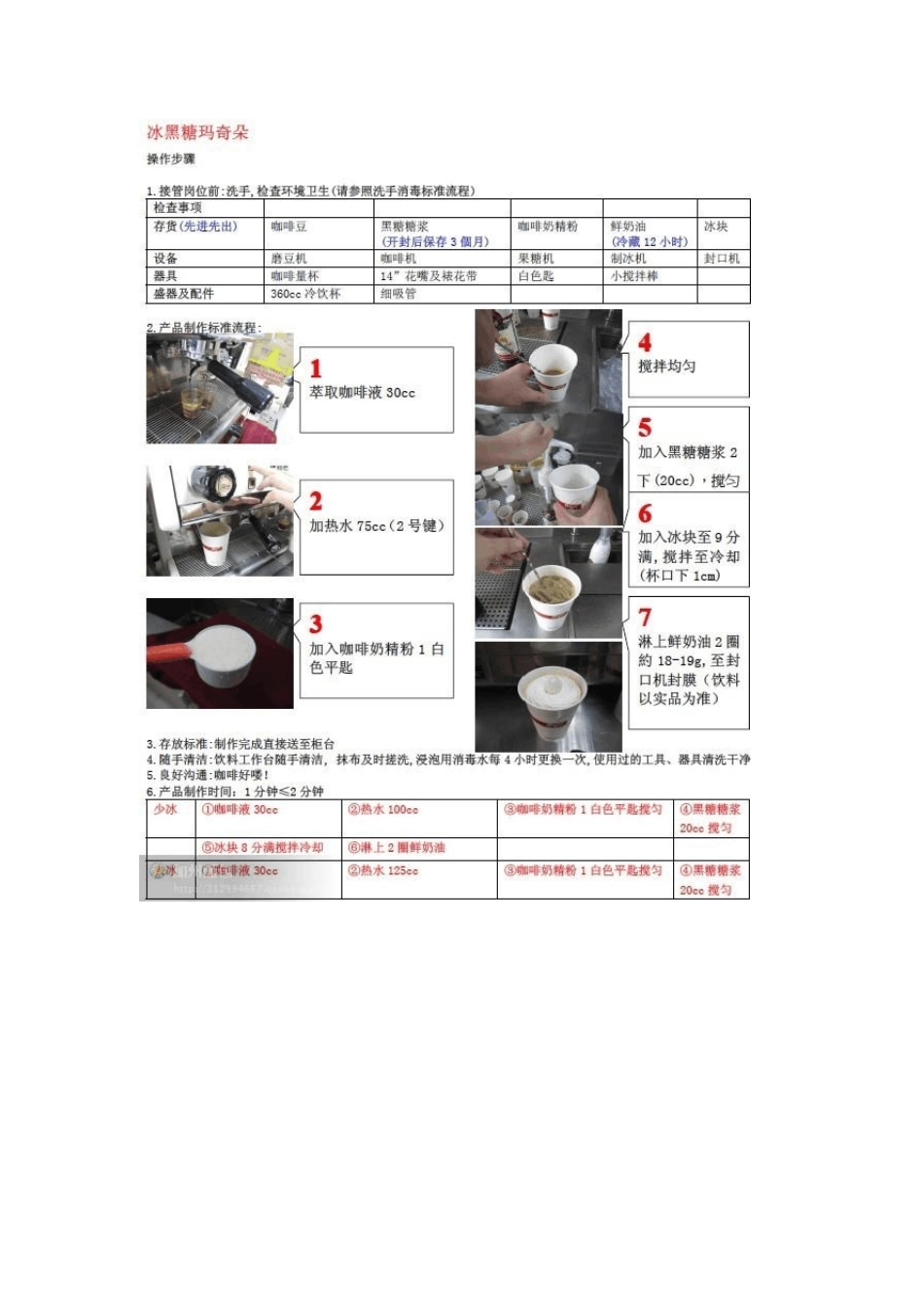 85度C咖啡制作_第2页