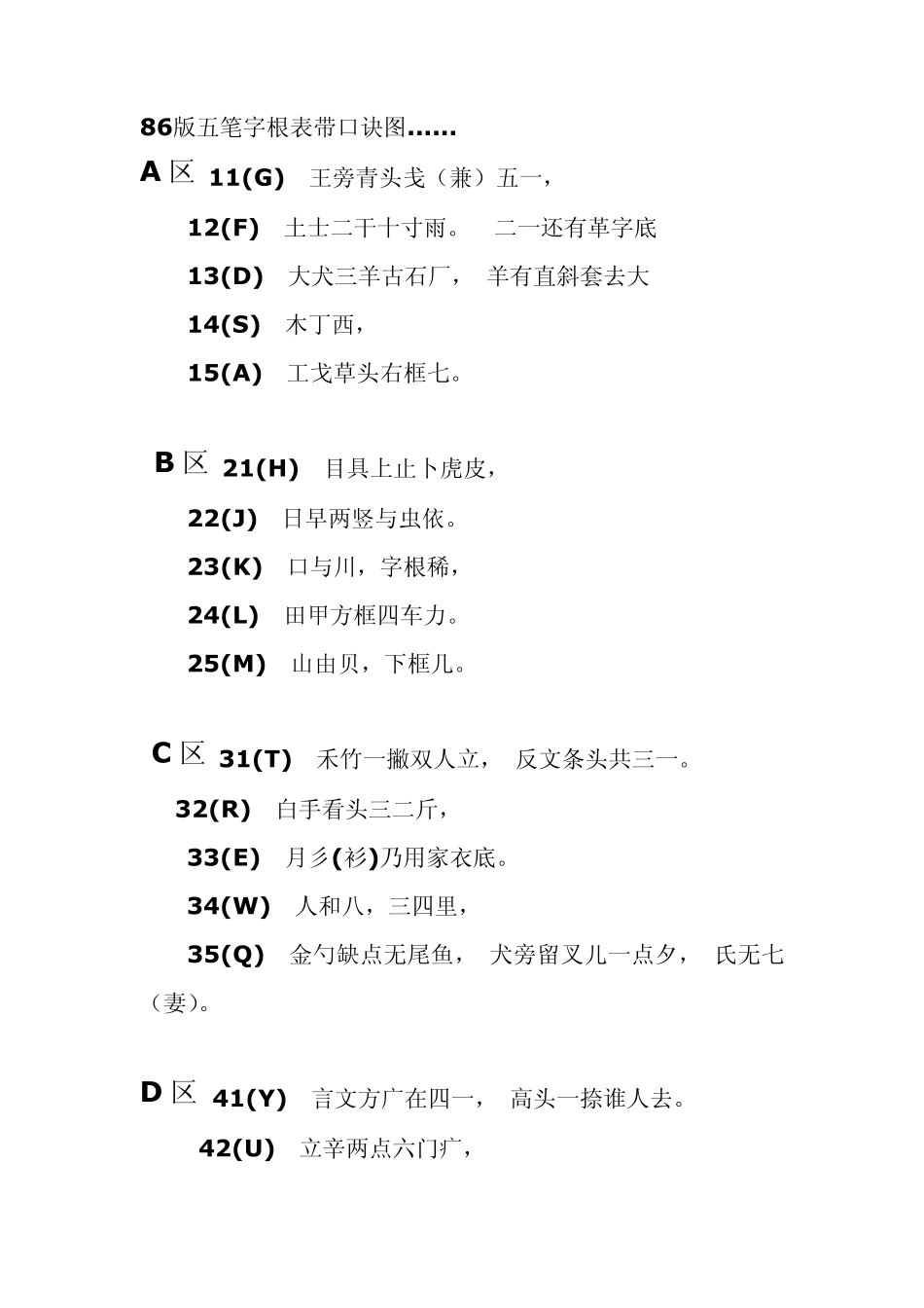 86版五笔字根表带口诀图_第1页