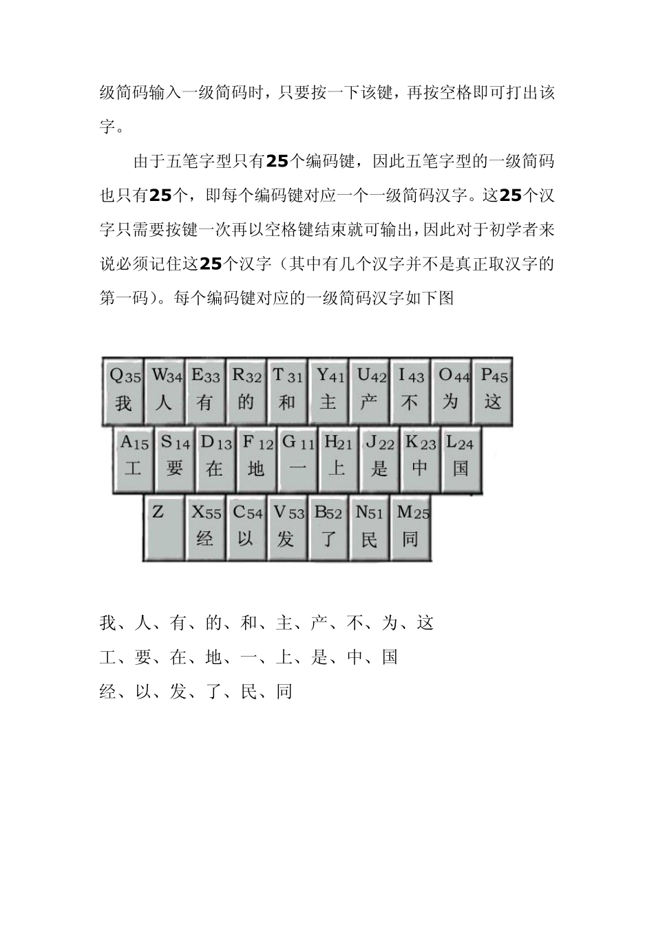 86版五笔字根表带口诀图_第3页