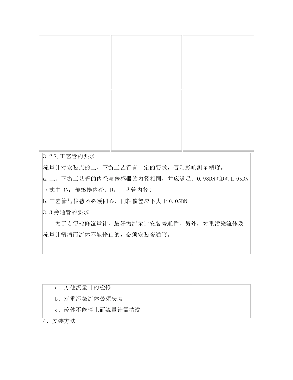 87058732电磁流量计安装及维护_第3页