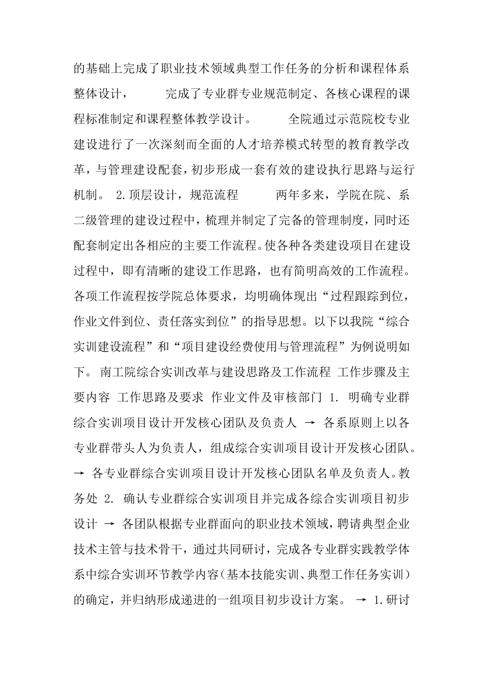 871南京工业职业技术学院示范校建设项目管理的情况汇报_第2页