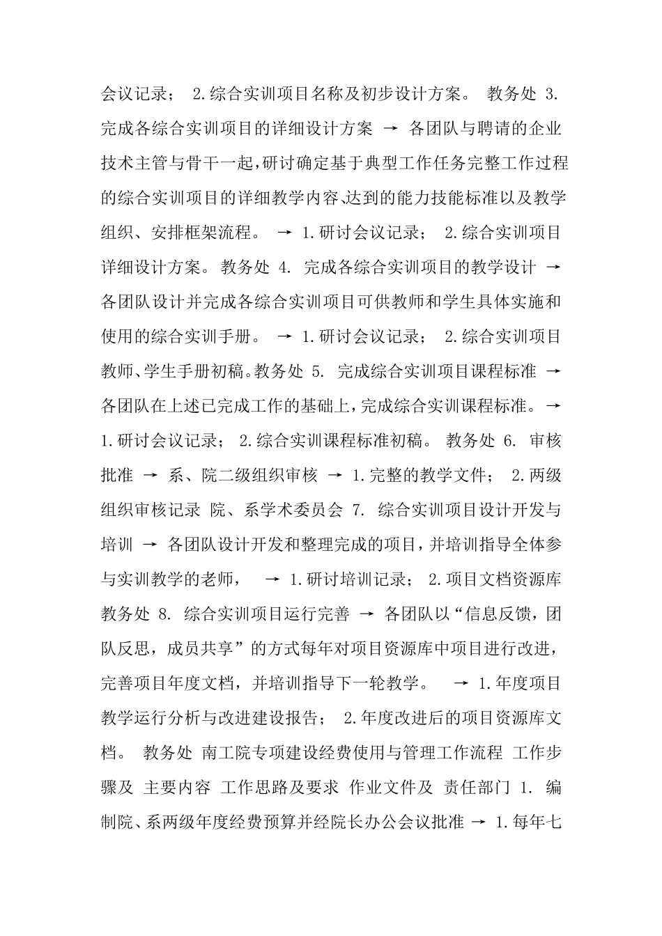 871南京工业职业技术学院示范校建设项目管理的情况汇报_第3页