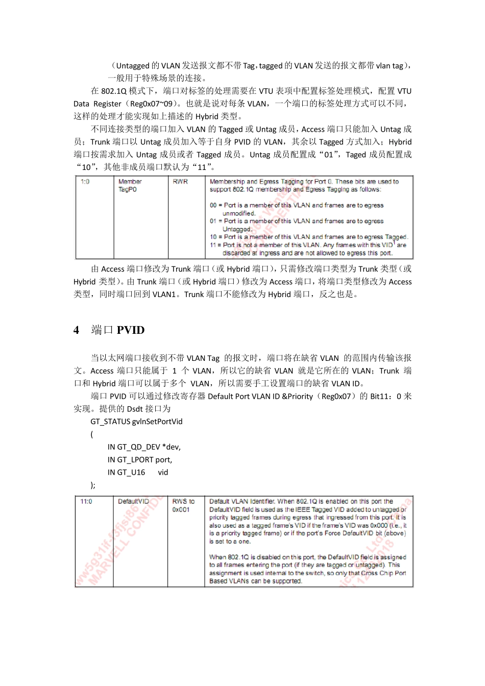88E6095芯片VLAN技术分析_第3页