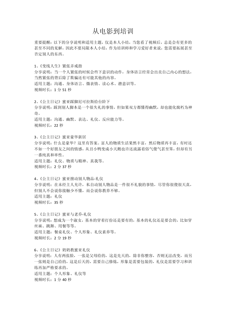 88个培训视频下载地址_第1页