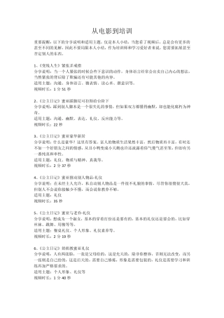 88个培训视频下载地址