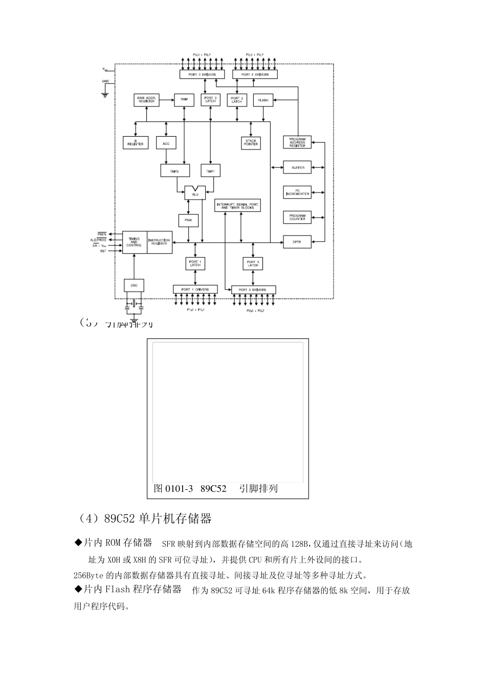 89C52单片机模块_第2页