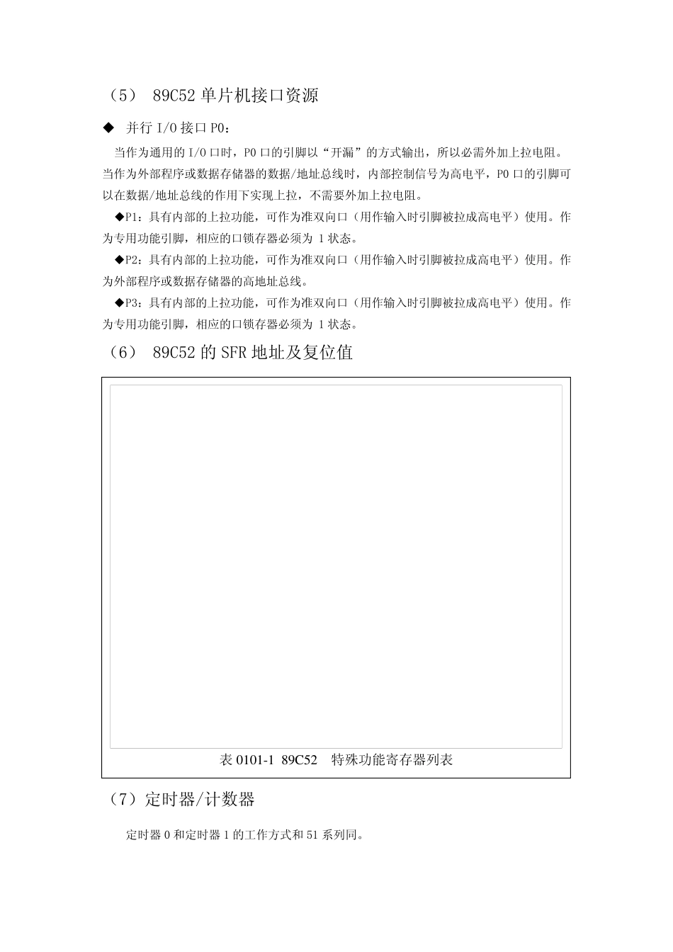 89C52单片机模块_第3页