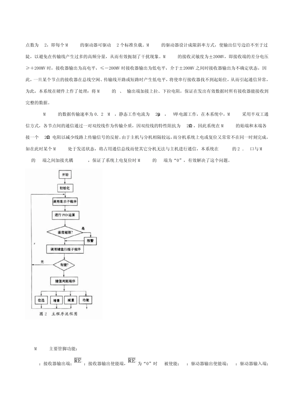 89C52单片机的具有通讯口的智能温控表1602液晶屏上显示字母“A”_第3页